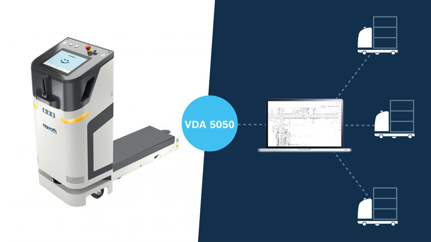 Bosch Rexroth: ACTIVE Shuttle, teamfähig durch VDA 5050 